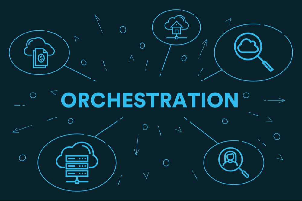 Payments Orchestration