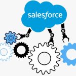 Round Robin in Salesforce