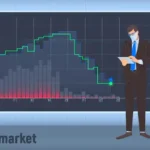 Stock Market Terminology